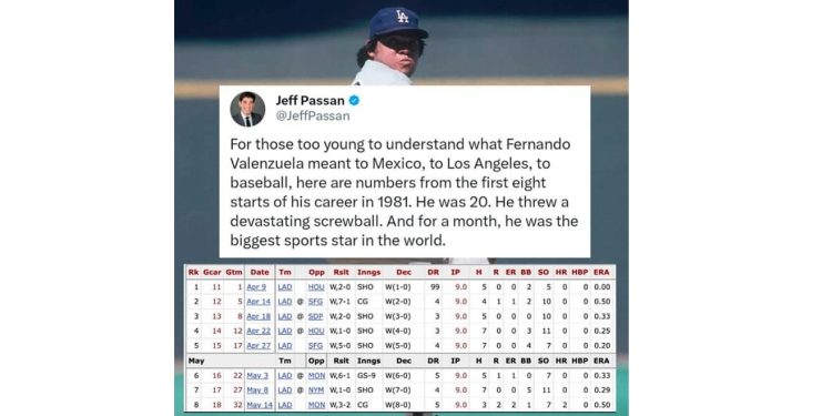 El Gran Fernando Valenzuela deja un récord casi imposible de superar