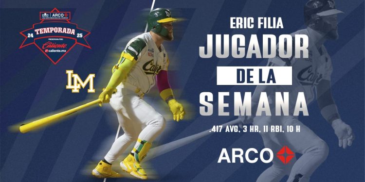 Eric Filia fue el mejor Jugador de la Semana 4 en la LAMP