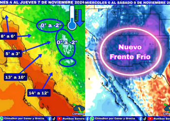 SEMANA DE FRENTES FRIOS EN SONORA